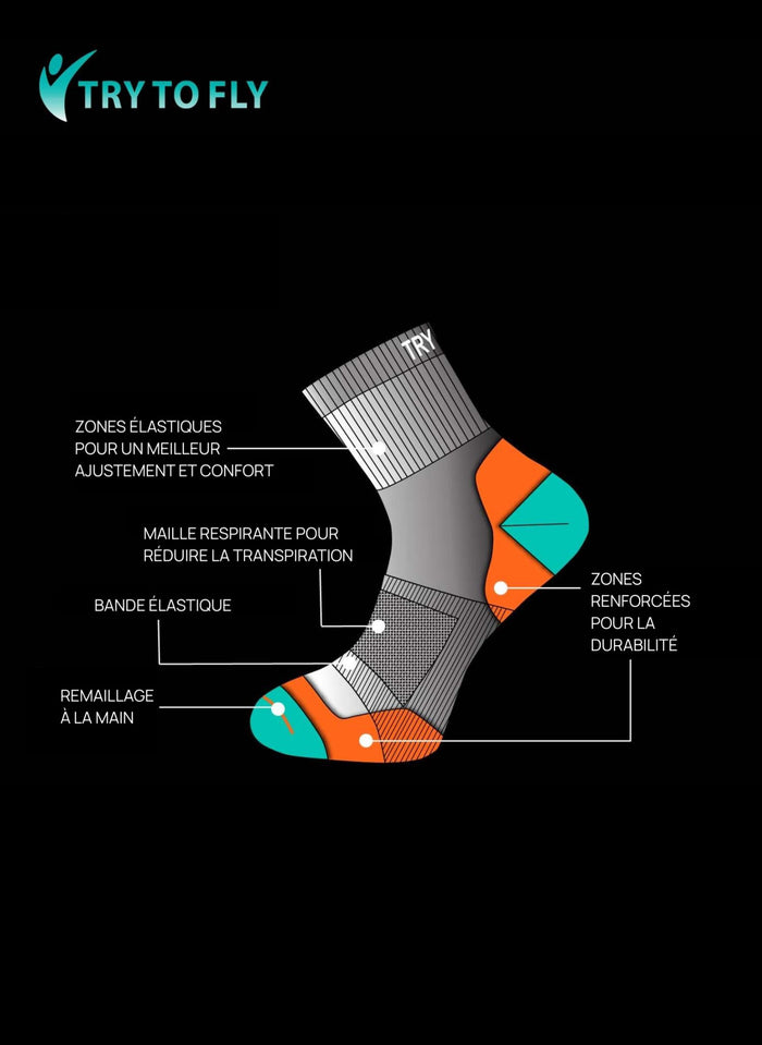 Les Chaussettes de Randonnée